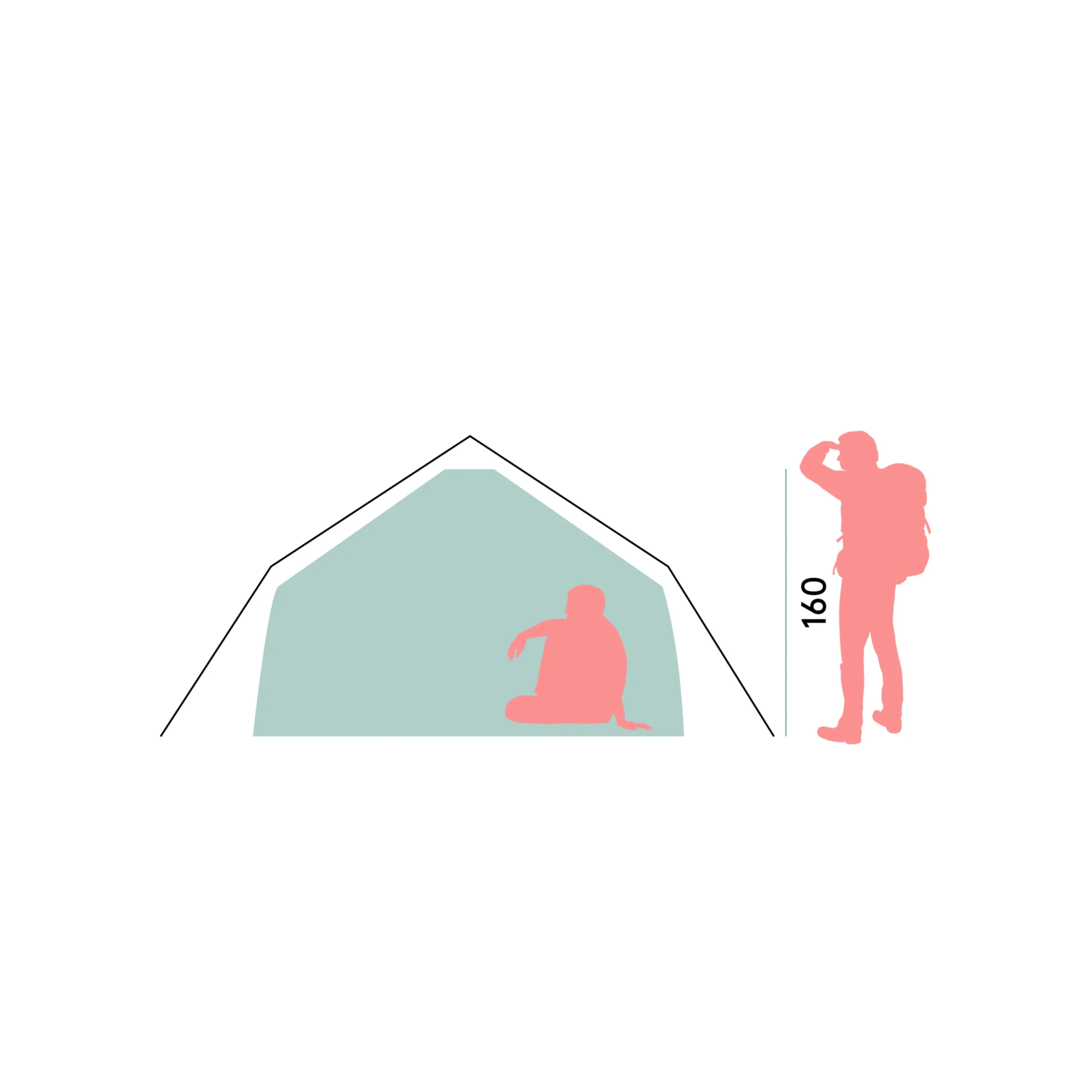Wiglo®LT V.2 4-Persons Tent - Bergans